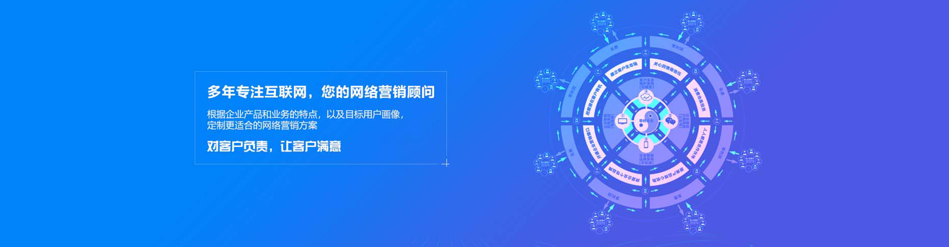 乐昌sem广告